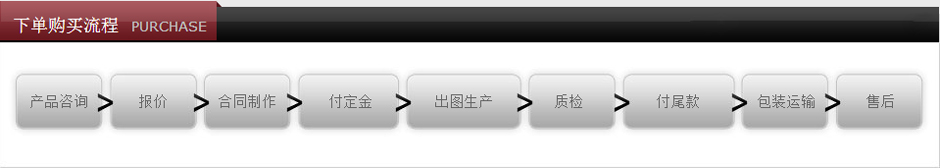 不銹鋼欄桿立柱廠家報(bào)價(jià)購買流程