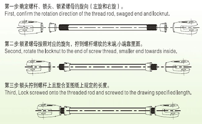 工廠內(nèi)安裝不銹鋼拉桿流程圖