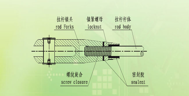 不銹鋼拉桿安裝結(jié)構(gòu)圖